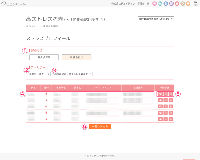 高ストレス者表示画面